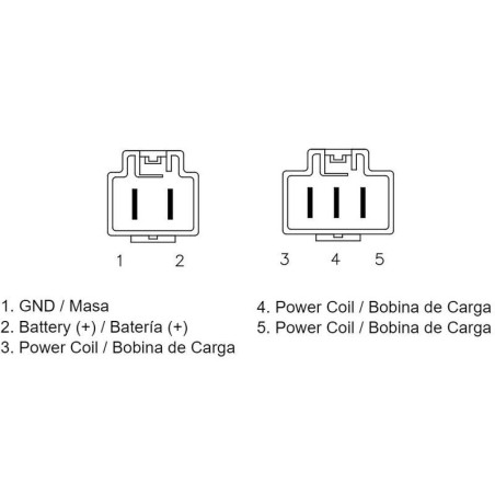 Regulador TECNIUM by DZE MOSFET