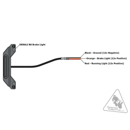 Luz de freno adaptable al guardabarros Denali B7