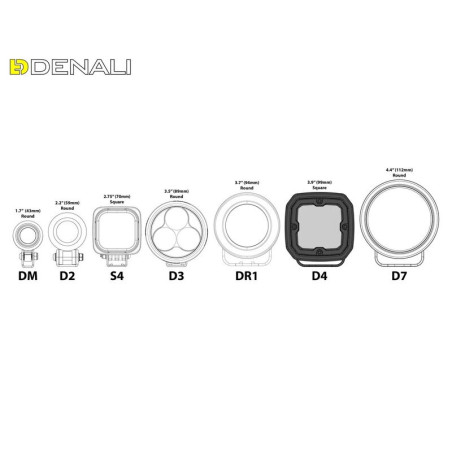 Kit de faro auxiliar DENALI DialDim DL4 universal