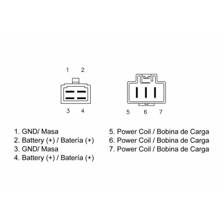 Regulador TECNIUM by DZE MOSFET