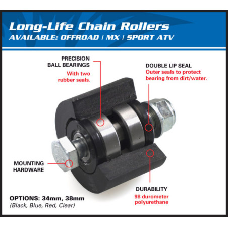 Rodillo guia cadena, 24-24mm, All Balls 79-5015