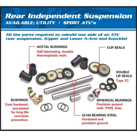 Kit de reparacion de triangulo trasero ATV All Balls 50-1069