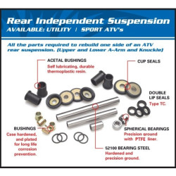Kit de reparacion de triangulo ATV All Balls