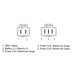 Regulador TECNIUM by DZE MOSFET 2