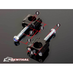 Torretas Renthal Ø36 offset 0MM