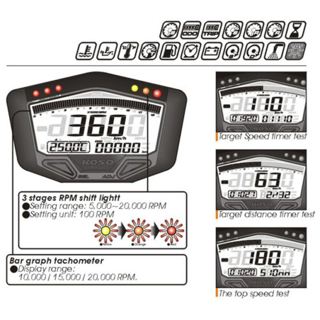 Marcador universal KOSO DB02R BA022W10
