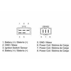 Regulador TECNIUM by DZE MOSFET 2