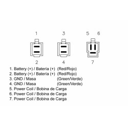Regulador TECNIUM by DZE MOSFET 2