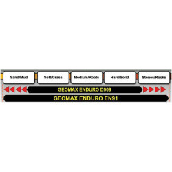 Neumático DUNLOP GEOMAX EN91 140/80-18 M/C 70R TT 2