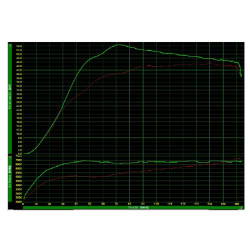 Kit variador con correa POLINI Hi-Speed - Pack Over Range - Yamaha T-max 2