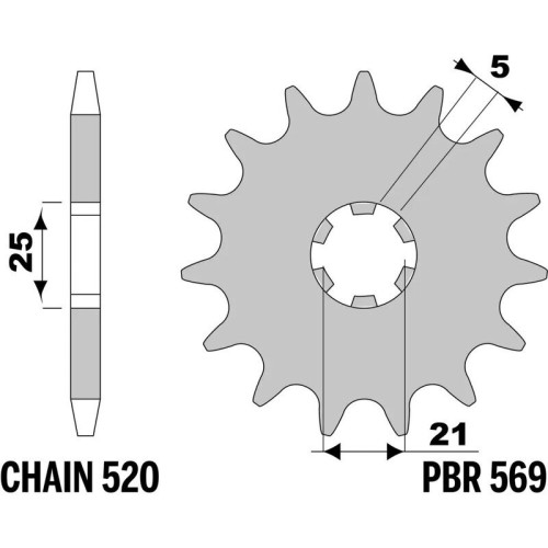 Kit de cadena EK/PBR 520MRD7 14/47 - corona Standard