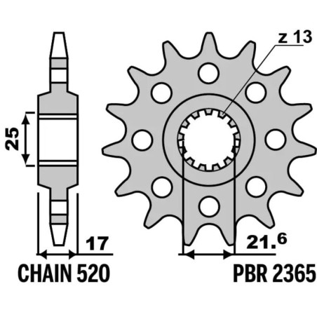 Kit de cadena EK/PBR 520MVXZ2 15/41 - corona Standard