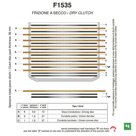 Kit de discos de embrague NEWFREN Standard