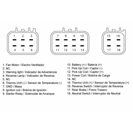 CDI TECNIUM