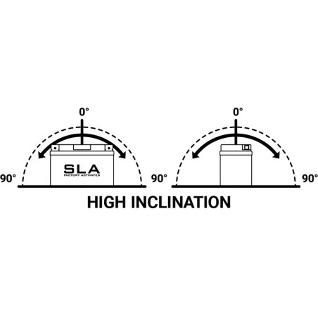 Batería BS BATTERY SLA sin mantenimiento activada en fábrica U1-9