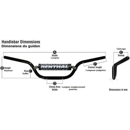 Manillar RENTHAL Fatbar 745 Enduro