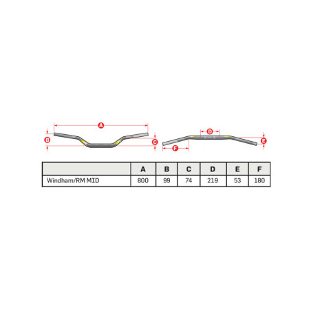 Manillar PRO TAPER Contour medio Windham / RM