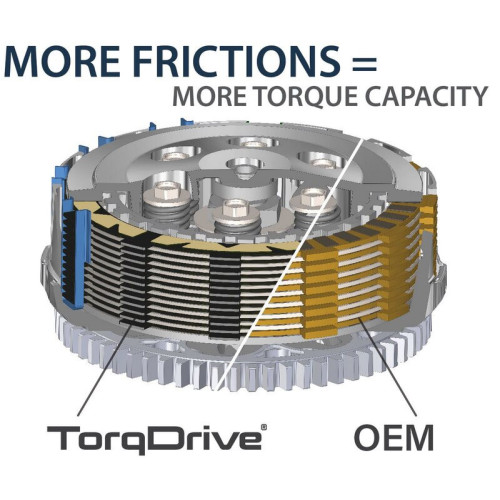 Kit de embrague REKLUSE TorqDrive