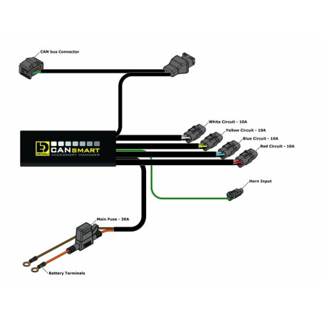 Controlador Canbus Plug-N-Play DENALI CANsmart Gen II BMW R1200 Hex Head