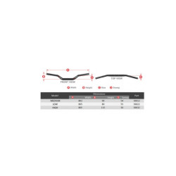 Manillar SCAR S² Medium Ø22,2mm - Negro / Morcilla azul oscuro 2