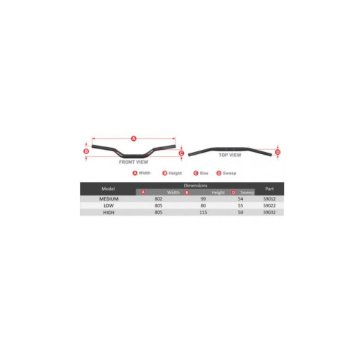 Manillar SCAR S² Medium Ø22,2mm - Negro / Morcilla azul oscuro