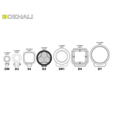 Faro auxiliar LED DENALI D3 TriOptic™ DataDim™
