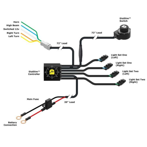 Controlador de iluminación DENALI DialDim™