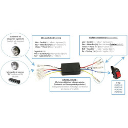 Unidad de control HIGHSIDER pro Control-Box CB1 para luz de conducción diurna 2