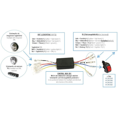 Unidad de control HIGHSIDER pro Control-Box CB1 para luz de conducción diurna