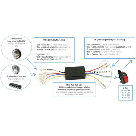 Unidad de control HIGHSIDER pro Control-Box CB1 para luz de conducción diurna