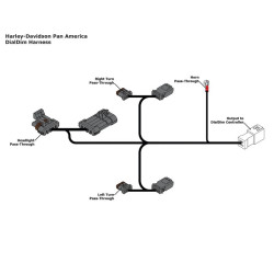 Adaptador de cableado DENALI Plug & Play DialDim - Harley-Davidson Pan America 1250 2