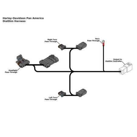 Adaptador de cableado DENALI Plug & Play DialDim - Harley-Davidson Pan America 1250