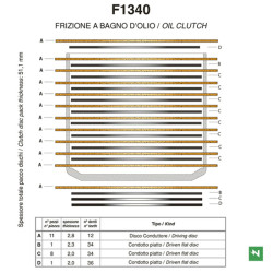 Kit de discos + separadores de embrague NEWFREN Standard (FCC) 2