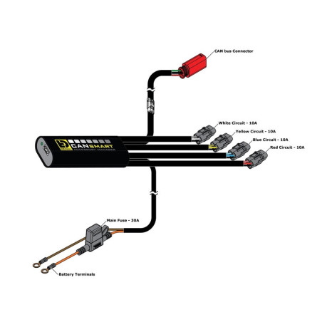 Controlador CANBus DENALI CANsmart™ GEN II - Harley-Davidson Pan America 1250