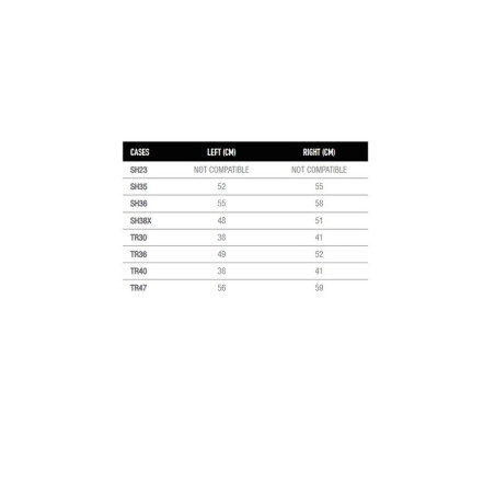 Kit de montaje sistema SHAD 4P - CF MOTO 800MT