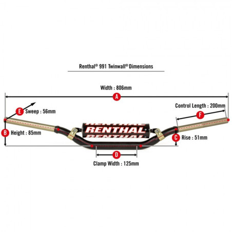Manillar RENTHAL Twinwall Type 991