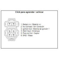 ECU TECNIUM 2