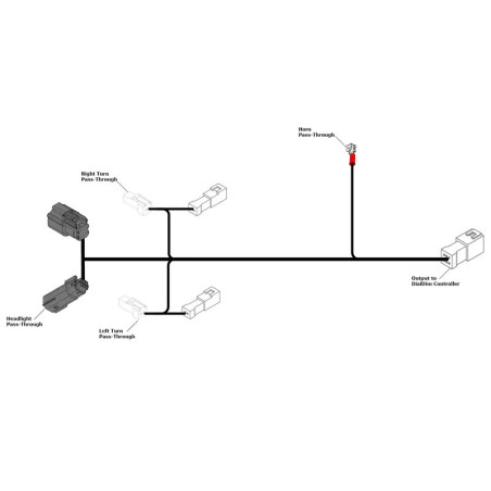 Adaptador de cableado DENALI Plug & Play DialDim - Ducati DesertX