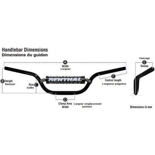 Manillar RENTHAL Fatbar 609