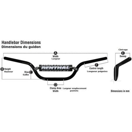 Manillar RENTHAL Fatbar 609