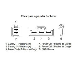 Regulador TECNIUM 2