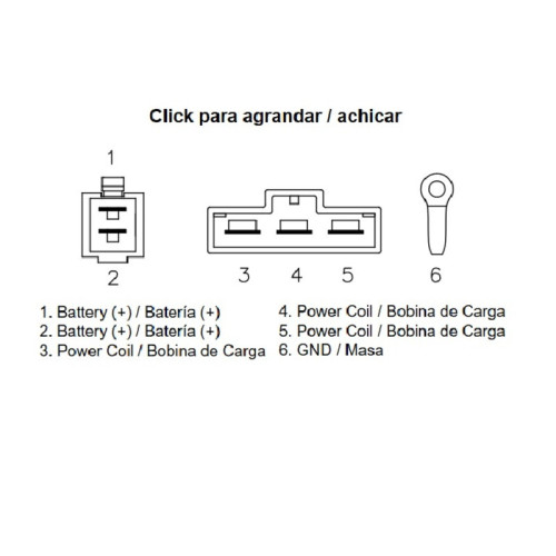 Regulador TECNIUM