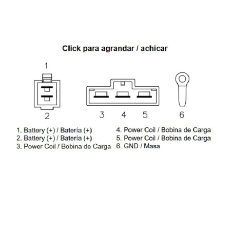 Regulador TECNIUM