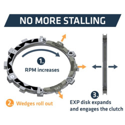 Embrague completo REKLUSE RadiusX 4.0 (DDS) 2