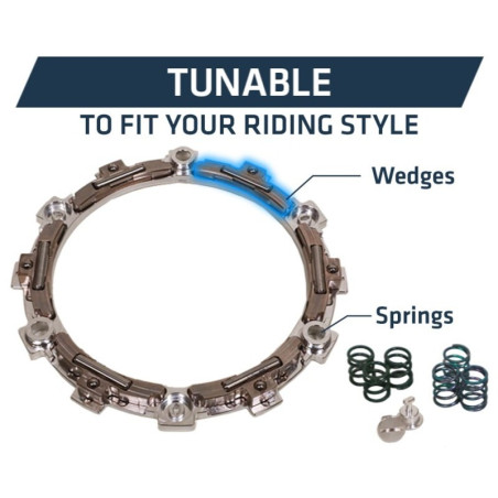 Embrague completo REKLUSE RadiusX 4.0 (DDS)