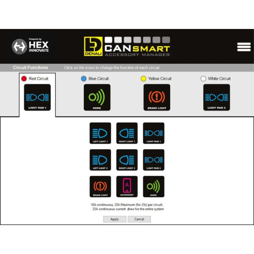 Controlador DENALI CANsmart™ GEN II