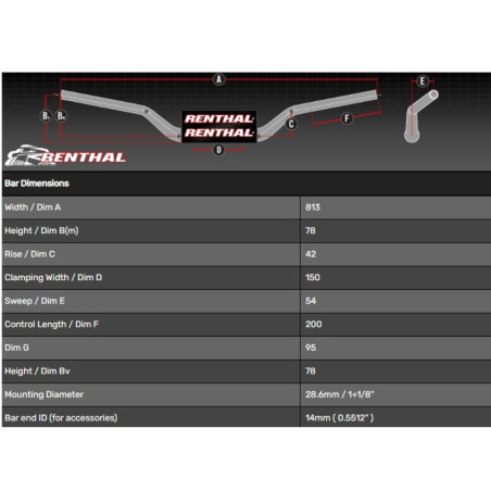 Manillar RENTHAL Fatbar® Street 821-50 KTM Adventure