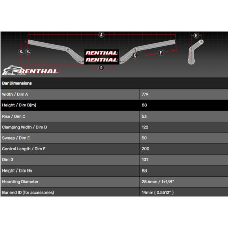 Manillar RENTHAL Fatbar® Street 831-50 YAM Tenere 700 XTZ