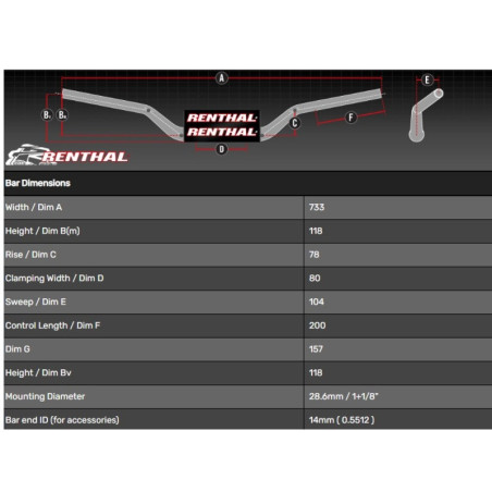 Manillar RENTHAL Fatbar® Street 845-50 Medium (Touring)