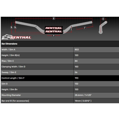 Manillar RENTHAL Fatbar® Street 609-50 Adventure High
